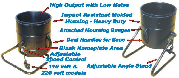 Dancing Balloon Fan Specs